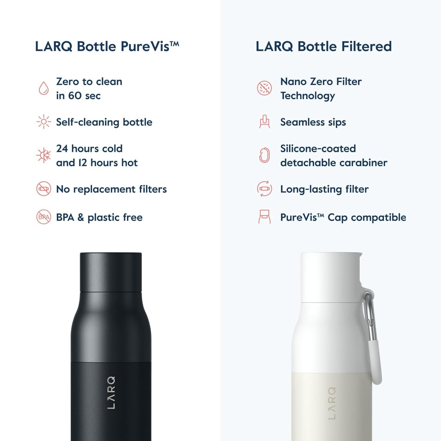 LARQ Bottle Purevis 17 Oz - Self-Cleaning And Insulated Stainless Steel Water Bottle With UV Water Purifier And Award-Winning Design | Reusable & Travel Friendly, 1-Year Warranty, Monaco Blue, 500 Ml