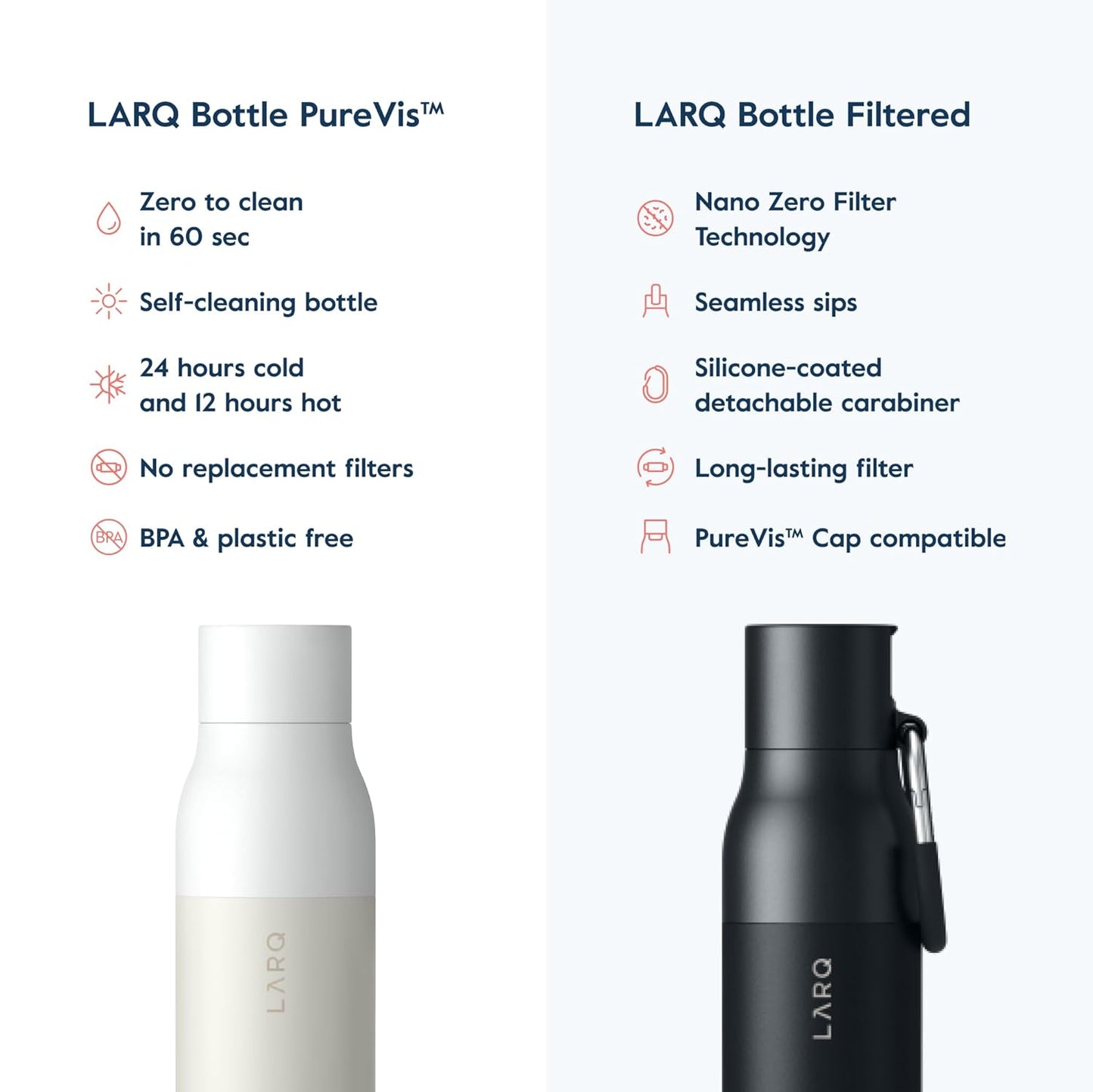 LARQ Bottle Purevis 17 Oz - Self-Cleaning And Insulated Stainless Steel Water Bottle With UV Water Purifier And Award-Winning Design | Reusable & Travel Friendly, 1-Year Warranty, Monaco Blue, 500 Ml