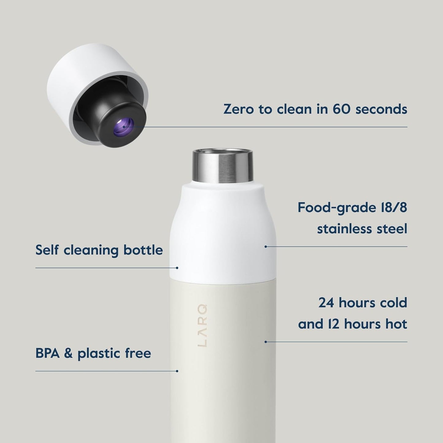 LARQ Bottle Purevis 17 Oz - Self-Cleaning And Insulated Stainless Steel Water Bottle With UV Water Purifier And Award-Winning Design | Reusable & Travel Friendly, 1-Year Warranty, Monaco Blue, 500 Ml