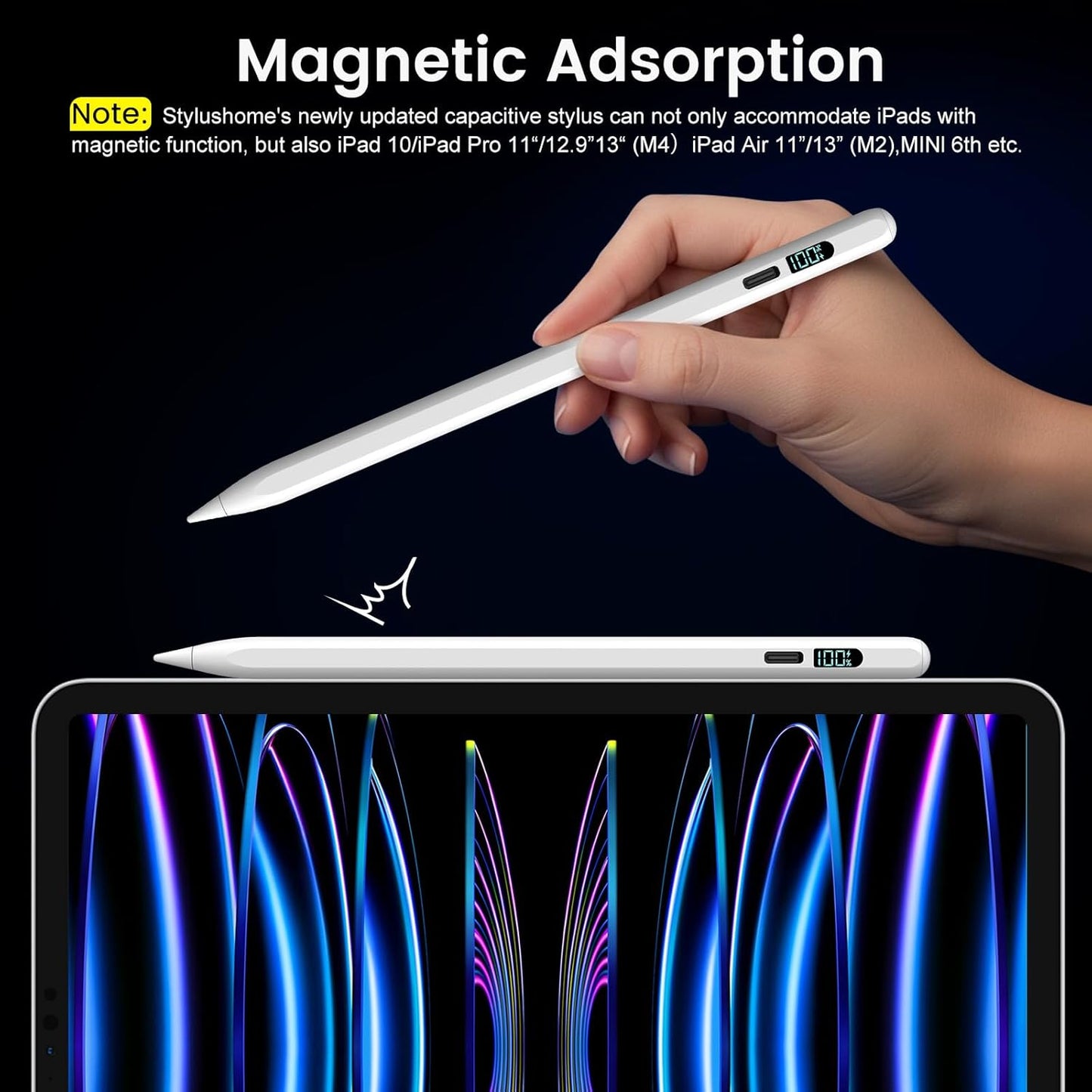 StylusHome iPad Pencil LED Display 15 Mins Fast Charge Stylus Pen for iPad with Palm Rejection for 2018-2025 iPad Air 3/4/5/M2/M3, iPad mini 5/6, iPad 6/7/8/9/10/11, iPad Pro 11",12.9"&M4 (White)