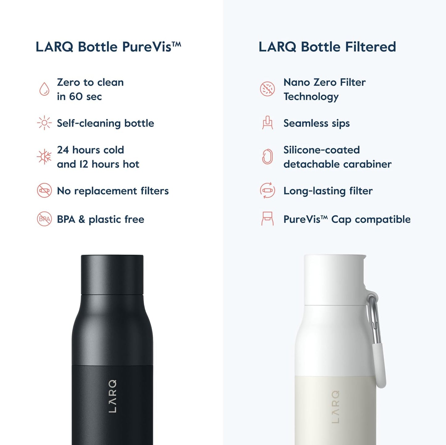 LARQ Bottle Purevis 17 Oz - Self-Cleaning And Insulated Stainless Steel Water Bottle With UV Water Purifier And Award-Winning Design | Reusable & Travel Friendly, 1-Year Warranty, Monaco Blue, 500 Ml