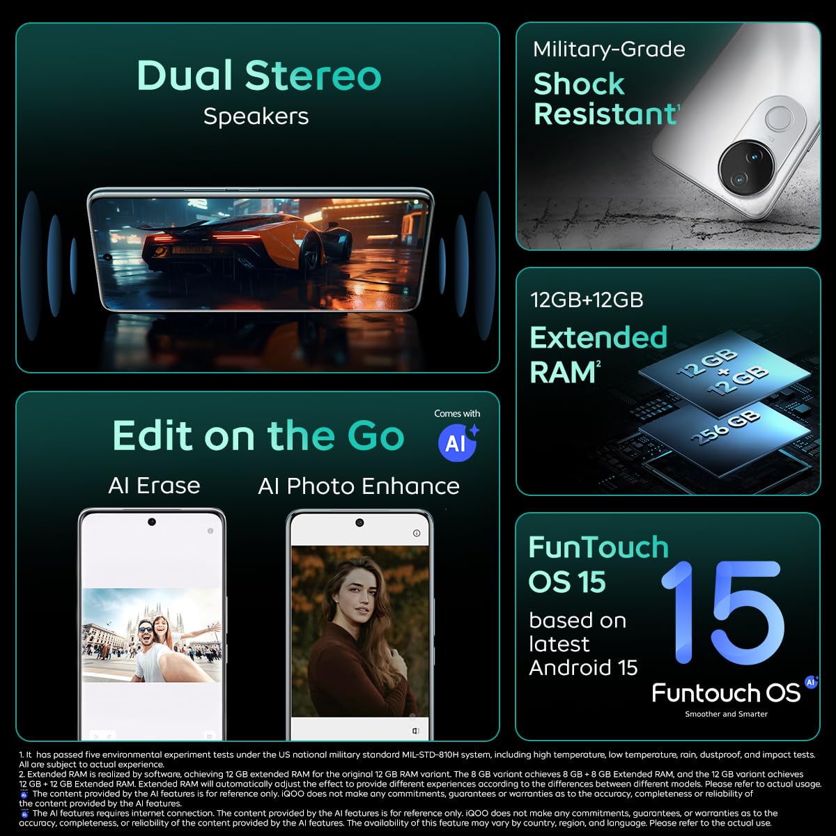 iQOO Z10R 5G (Aquamarine, 8GB RAM, 128GB Storage) | 32MP 4K Selfie Camera | Quad-Curved AMOLED Display | Dimensity 7400 Processor with 750K+ AnTuTu