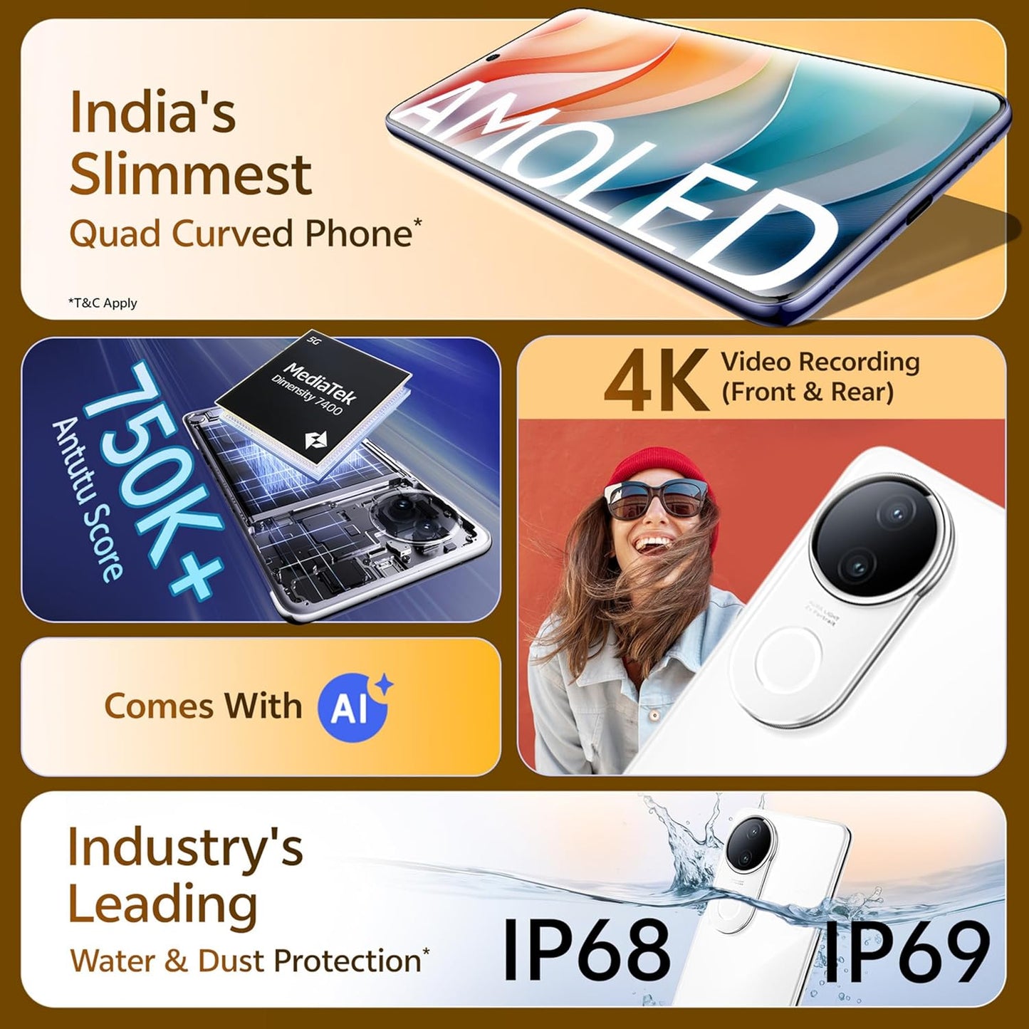 VIVO T4R 5G (Arctic White, 8GB RAM, 256GB Storage) | 6.77" Quad Curved AMOLED 120Hz Display | 50MP OIS Dual Rear + 32MP Front Camera | Dimensity 7400 | 5700mAh Battery, 44W FlashCharge, IP68 & IP69