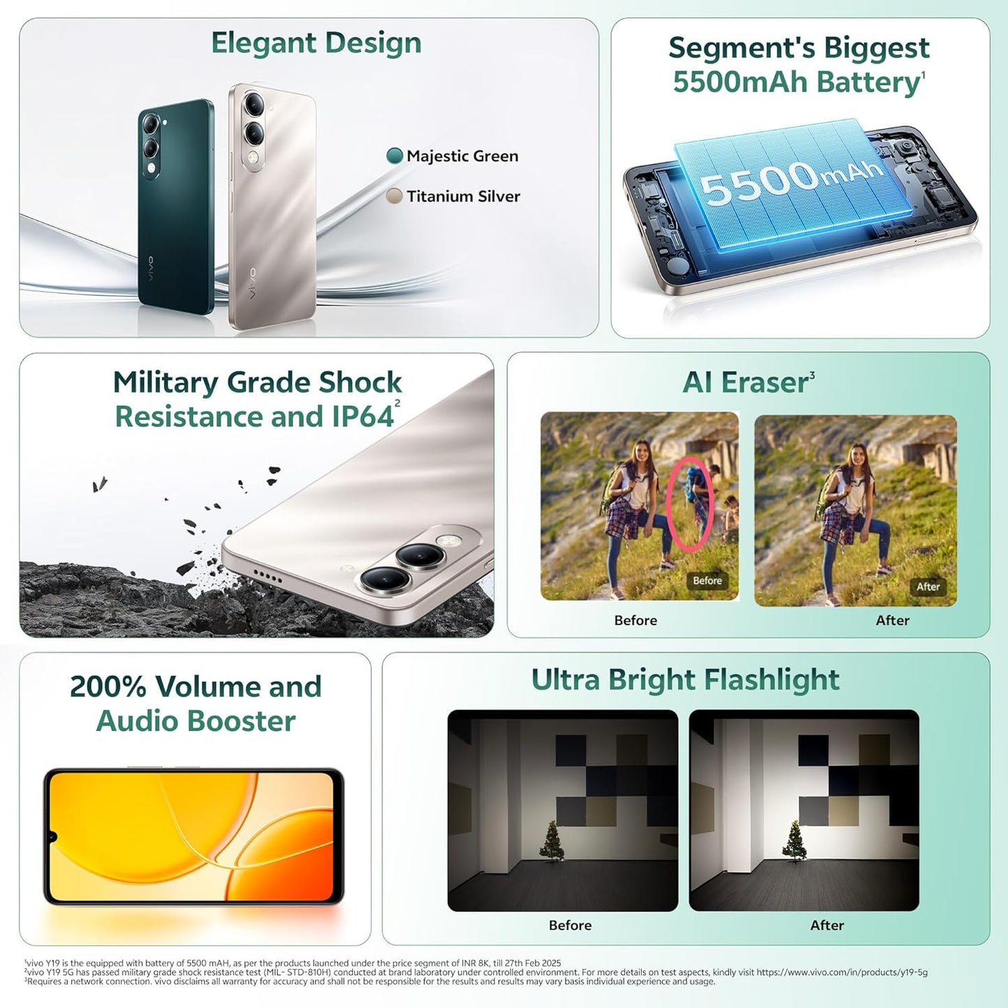 VIVO Y19 5G (Titanium Silver, 6GB RAM, 128GB Storage) with No Cost EMI/Additional Exchange Offers