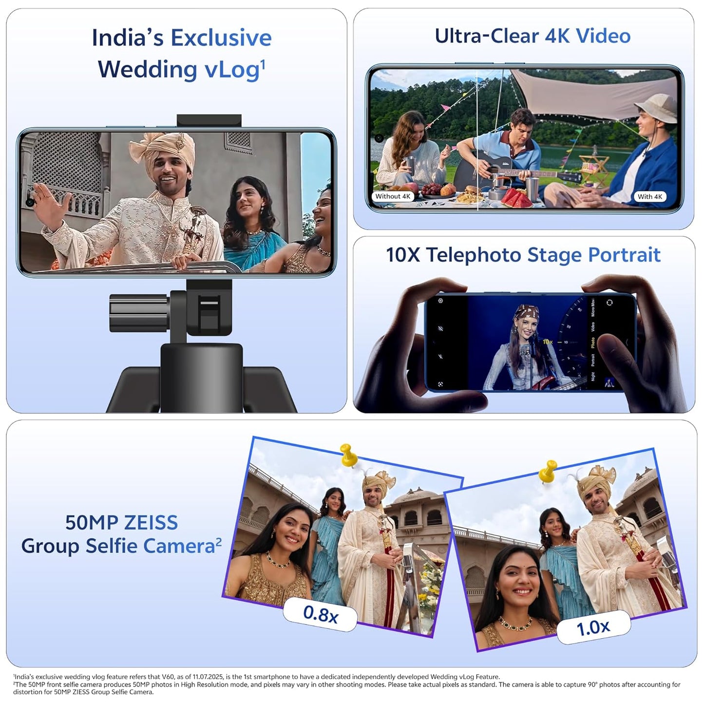 Vivo V60 5G (Mist Gray, 8GB RAM, 256GB Storage) with No Cost EMI/Additional Exchange Offers